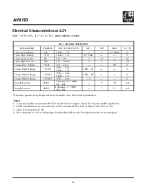 浏览型号AV9170-01CN8的Datasheet PDF文件第8页