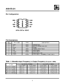 浏览型号AV9173-01CN08的Datasheet PDF文件第2页