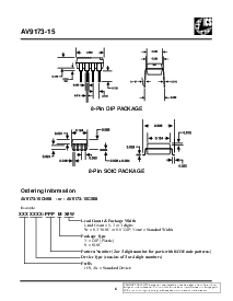 浏览型号AV9173-15的Datasheet PDF文件第6页