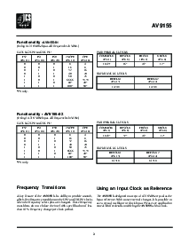 浏览型号AV9155-02W32L的Datasheet PDF文件第3页