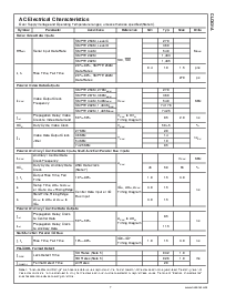 浏览型号CLC031AVEC的Datasheet PDF文件第7页