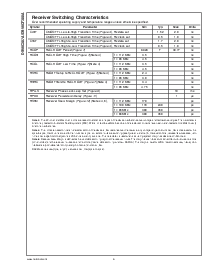 浏览型号DS90CF388AVJD的Datasheet PDF文件第6页