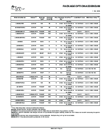 浏览型号LM2903AVQPWR的Datasheet PDF文件第9页