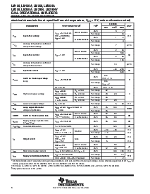浏览型号LM2904AVQPWR的Datasheet PDF文件第6页