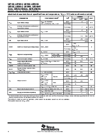 浏览型号LM2904AVQPWR的Datasheet PDF文件第8页