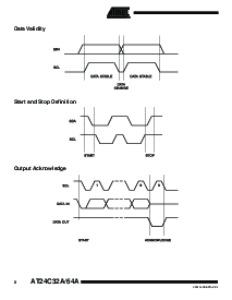 浏览型号AT24C64AW-10SI-1.8的Datasheet PDF文件第8页