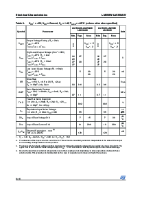 浏览型号LM358AWDT的Datasheet PDF文件第6页