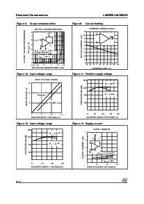 浏览型号LM358AWDT的Datasheet PDF文件第8页