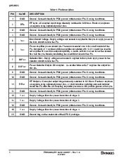ͺ[name]Datasheet PDFļ2ҳ