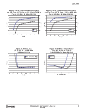 浏览型号AWL6153的Datasheet PDF文件第9页