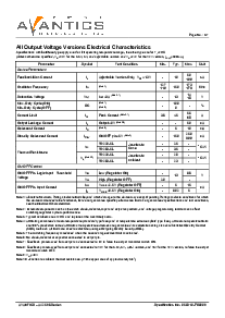 浏览型号AX2596的Datasheet PDF文件第3页