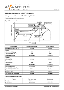 ͺ[name]Datasheet PDFļ7ҳ