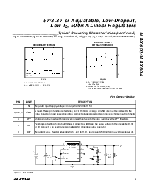 浏览型号MAX603ESA的Datasheet PDF文件第5页