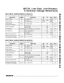 浏览型号MAX6150EUR的Datasheet PDF文件第3页