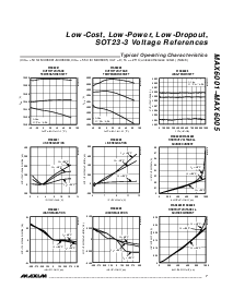 ͺ[name]Datasheet PDFļ7ҳ