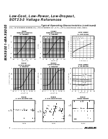 ͺ[name]Datasheet PDFļ8ҳ