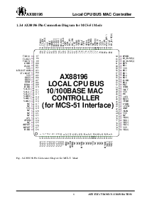 浏览型号AX88196的Datasheet PDF文件第9页