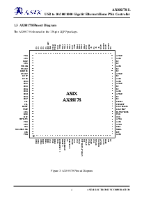 浏览型号AX88178的Datasheet PDF文件第4页