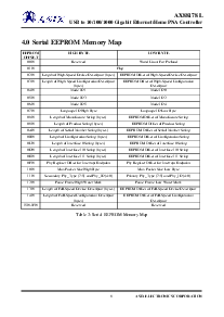 浏览型号AX88178的Datasheet PDF文件第9页