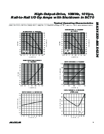 浏览型号MAX4230AXK-T的Datasheet PDF文件第5页
