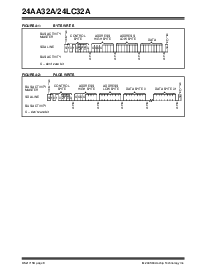 浏览型号24LC32AXT-I/SMG的Datasheet PDF文件第8页