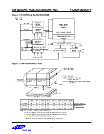 浏览型号K9F5608U0A-YCB0的Datasheet PDF文件第3页
