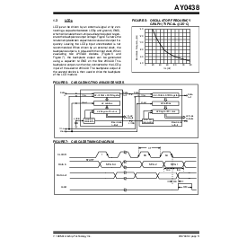浏览型号AY0438IP的Datasheet PDF文件第3页