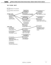 浏览型号UPD784215AYGC的Datasheet PDF文件第3页