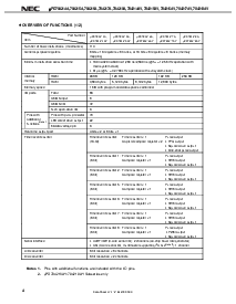 浏览型号UPD784215AYGC的Datasheet PDF文件第4页
