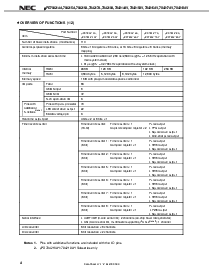 浏览型号UPD784215AYGF的Datasheet PDF文件第4页