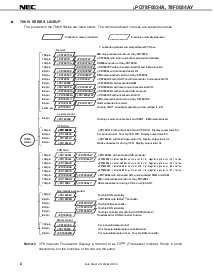 ͺ[name]Datasheet PDFļ2ҳ