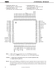 ͺ[name]Datasheet PDFļ8ҳ