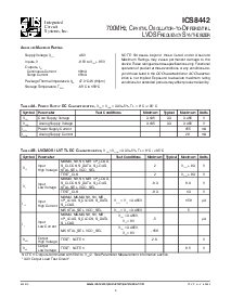 浏览型号ICS8442AYLF的Datasheet PDF文件第5页