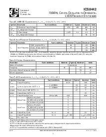 浏览型号ICS8442AYLF的Datasheet PDF文件第6页