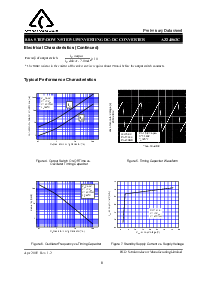 浏览型号AZ34063CP-E1的Datasheet PDF文件第6页