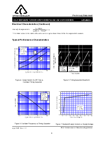 ͺ[name]Datasheet PDFļ6ҳ