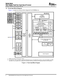 浏览型号TMS320DM643AZDK6的Datasheet PDF文件第4页