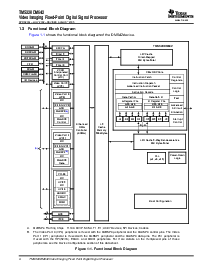 浏览型号TMS320DM642AZDK7的Datasheet PDF文件第4页