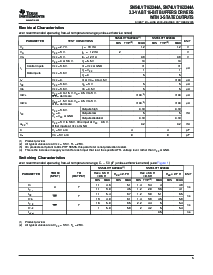 浏览型号SN74LVT162244AZRDR的Datasheet PDF文件第5页