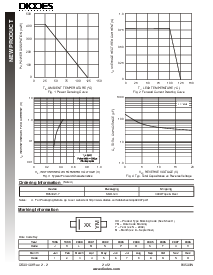 浏览型号B0530的Datasheet PDF文件第2页