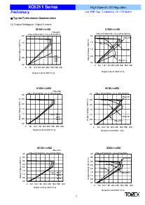 浏览型号XC6211B0AMR的Datasheet PDF文件第7页
