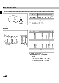 浏览型号B11B-EH-A的Datasheet PDF文件第2页