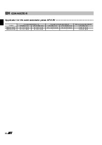 浏览型号B11B-EH-A的Datasheet PDF文件第6页