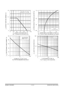 浏览型号B125C800的Datasheet PDF文件第2页