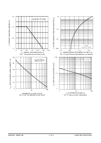 浏览型号B125C1000的Datasheet PDF文件第2页