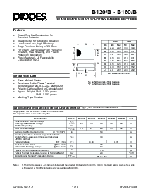 浏览型号B120的Datasheet PDF文件第1页