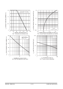 浏览型号B125C1500的Datasheet PDF文件第2页