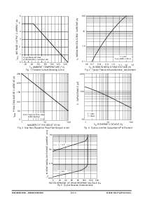 浏览型号B125C3300的Datasheet PDF文件第2页