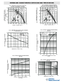 浏览型号B125C800G的Datasheet PDF文件第2页