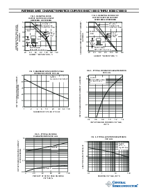 浏览型号B125C1000G的Datasheet PDF文件第2页